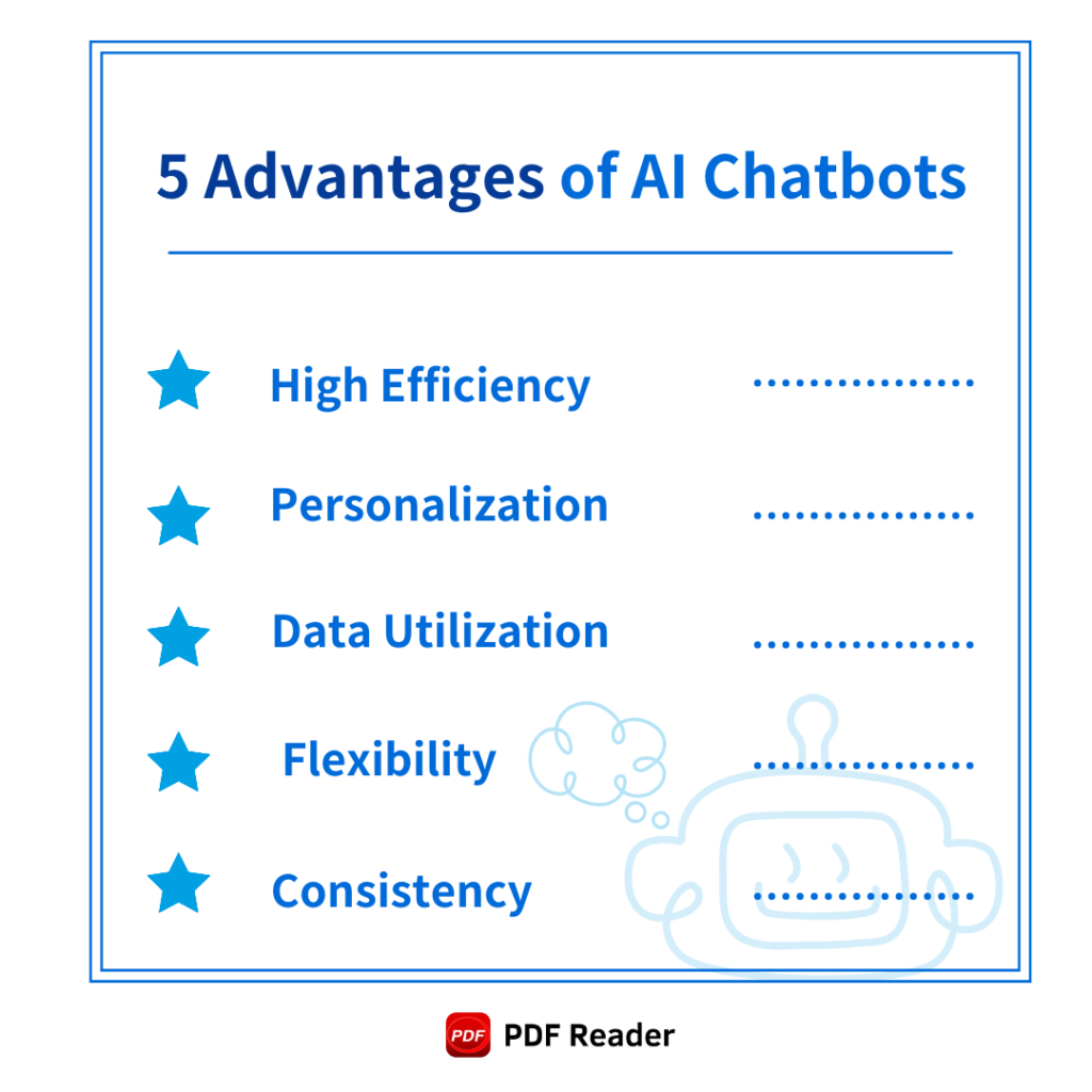 5 Advantages of AI Chatbots