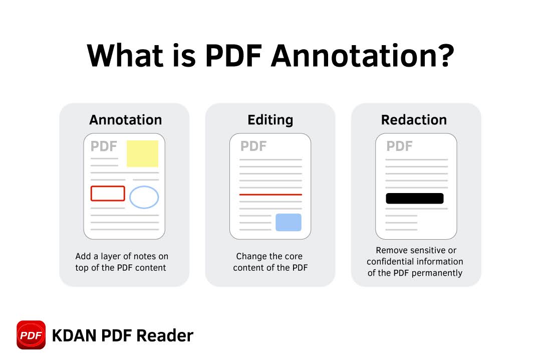 How to Annotate PDF Files: Mark Up, Add Comments, and Streamline Reviews (101 Guide)
