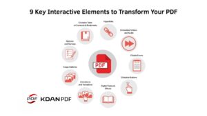How to Create an Interactive PDF: a 2025 Step-by-step Guide