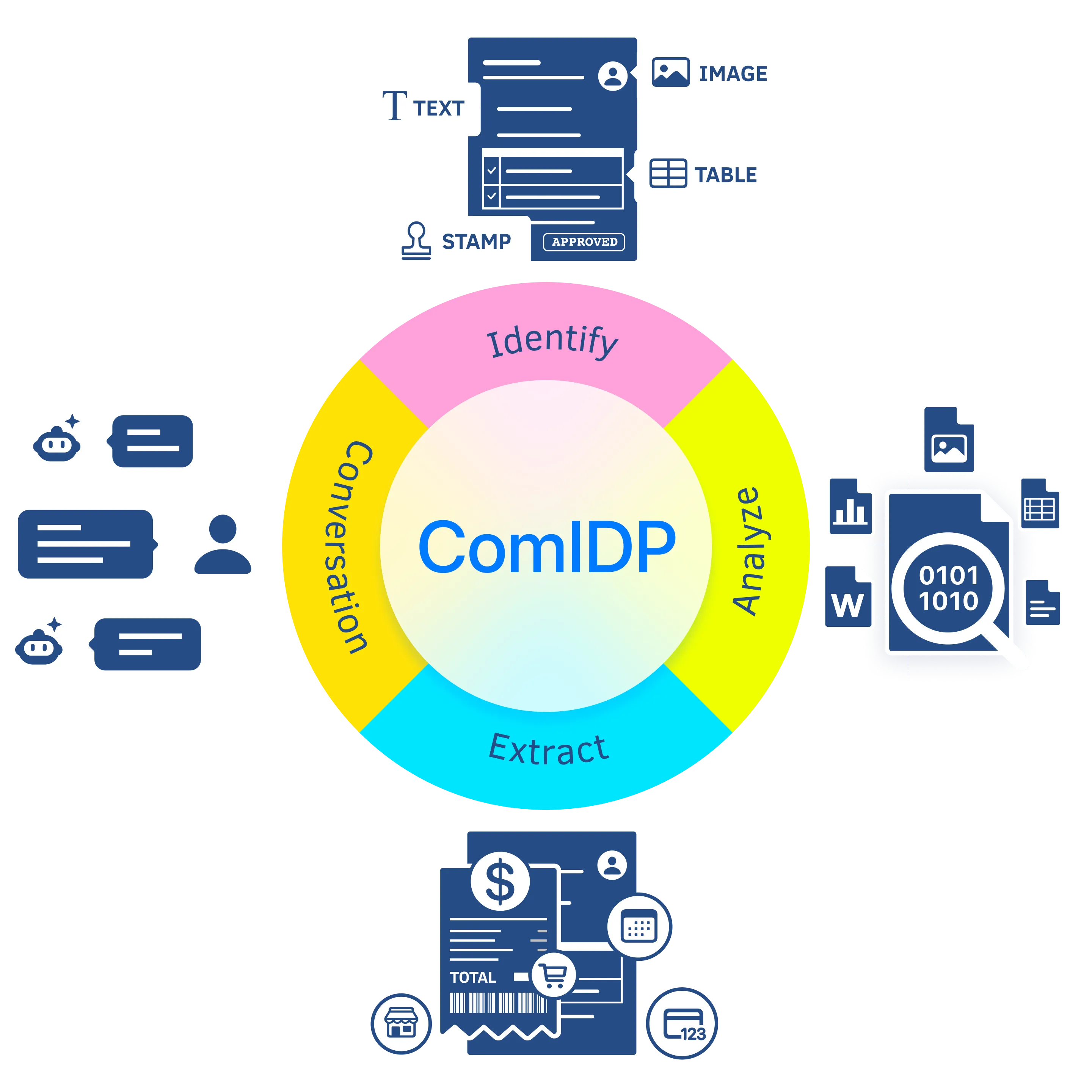 img-com-idp-panel-1