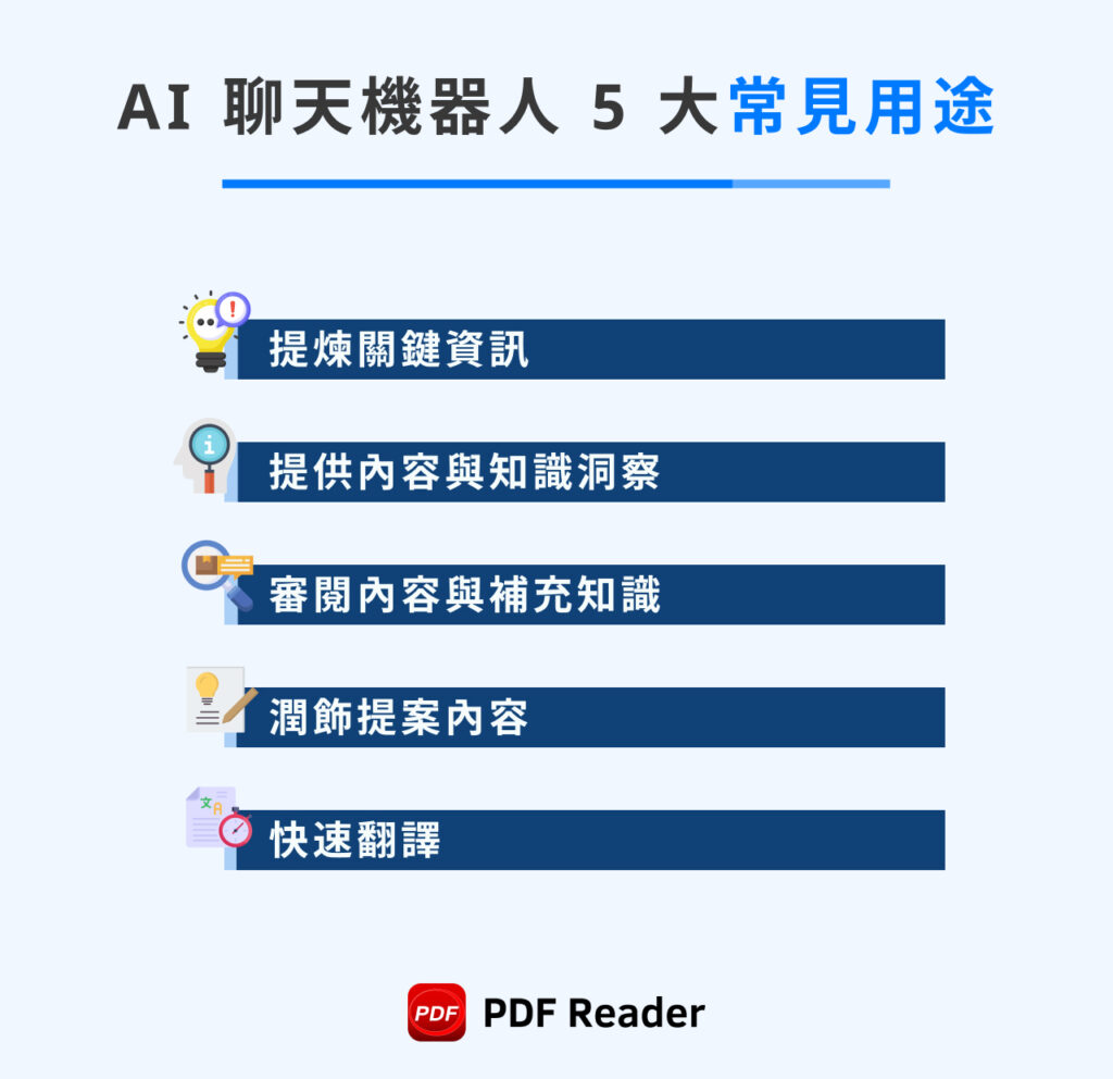 AI聊天機器人是什麼？認識ChatBot類型、優勢、應用實例