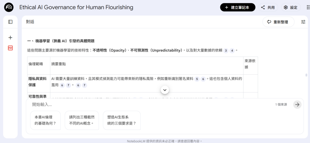 NotebookLM 自動生成中文 PDF 重點摘要並附上原始資料來源引注